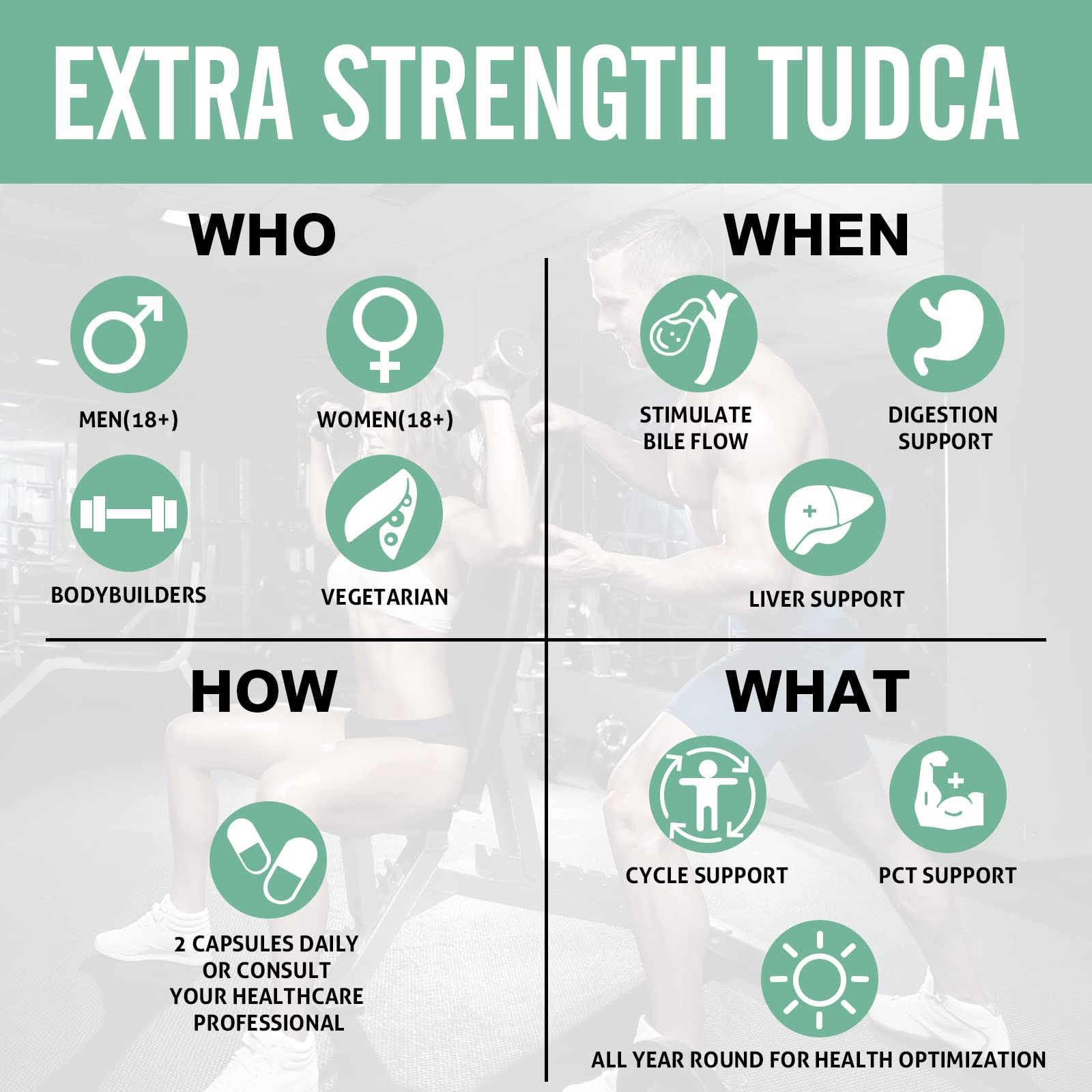 Sharoaid Tudca capsules close-up highlights vegan, easy daily intake