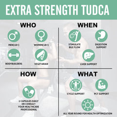 Sharoaid Tudca capsules inside bottle highlighting easy two-capsule daily regimen