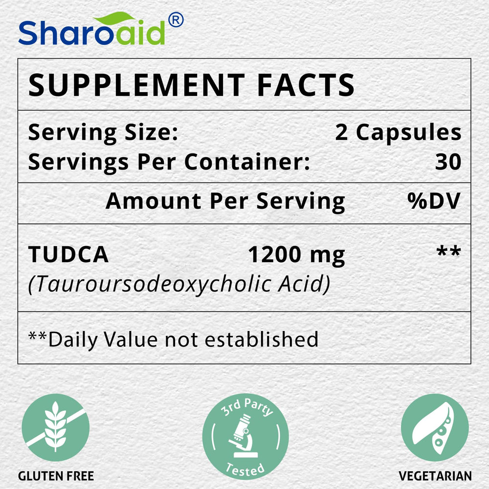 Sharoaid Tudca label closeup showing high-strength 1200 mg formula for liver wellness