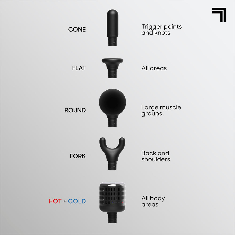 Sharper Image Powerboost Move Evo flat attachment for broad muscle groups