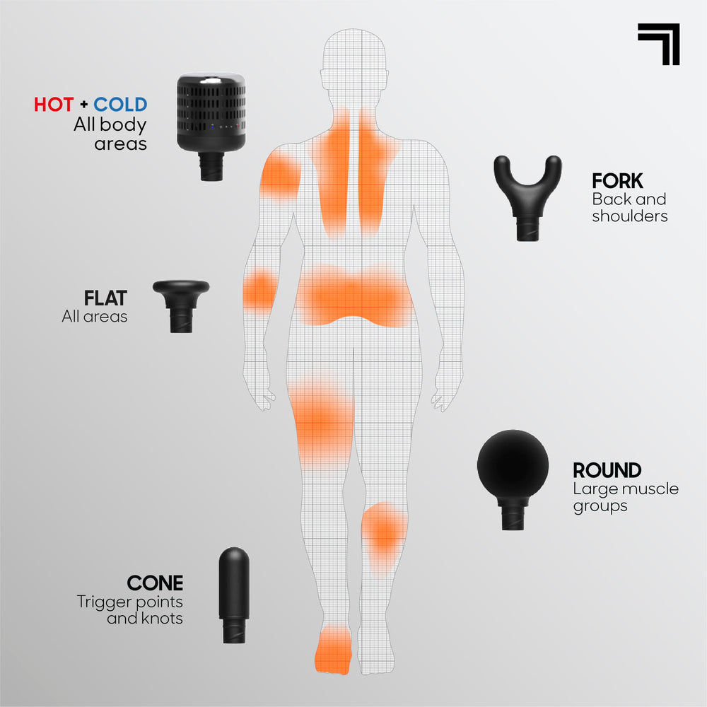 Sharper Image Powerboost Move Evo hot and cold heads in use
