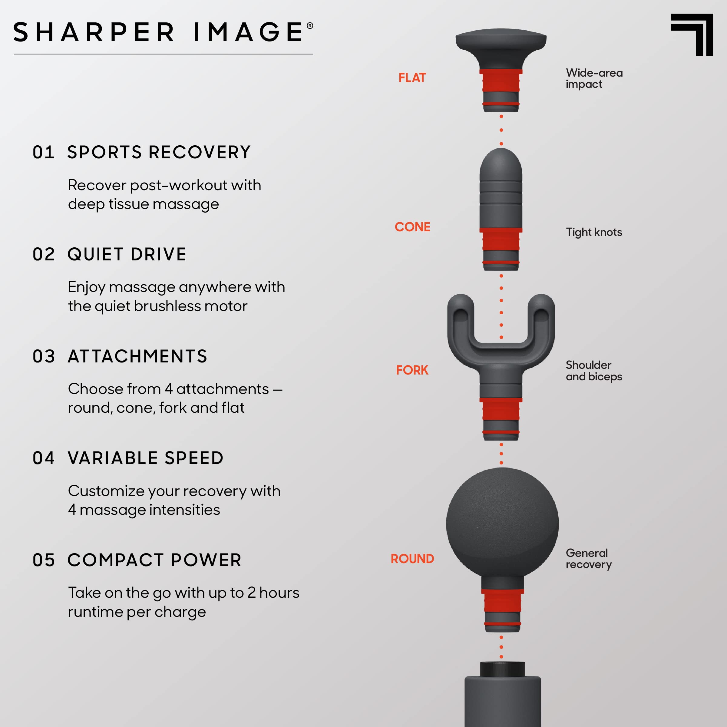 Sharper Image Powerboost Move travel bag enables easy transport.