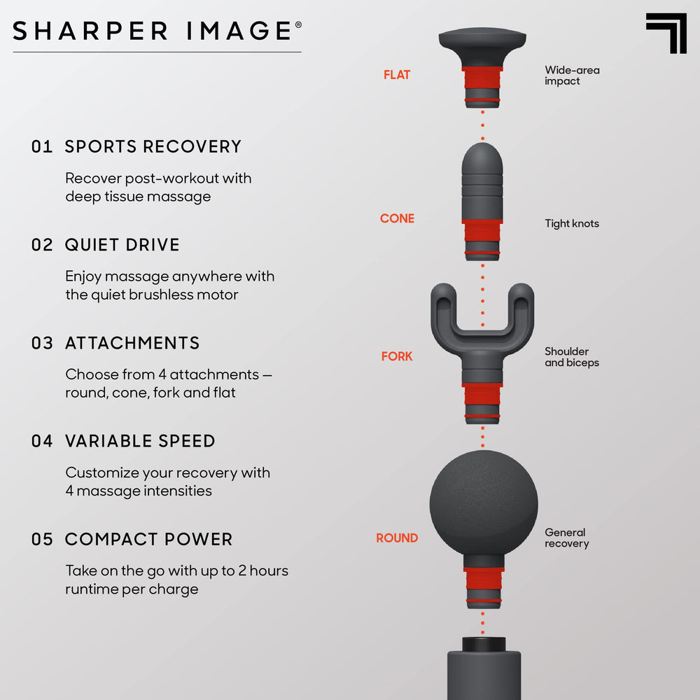 Sharper Image Powerboost Move travel bag enables easy transport.