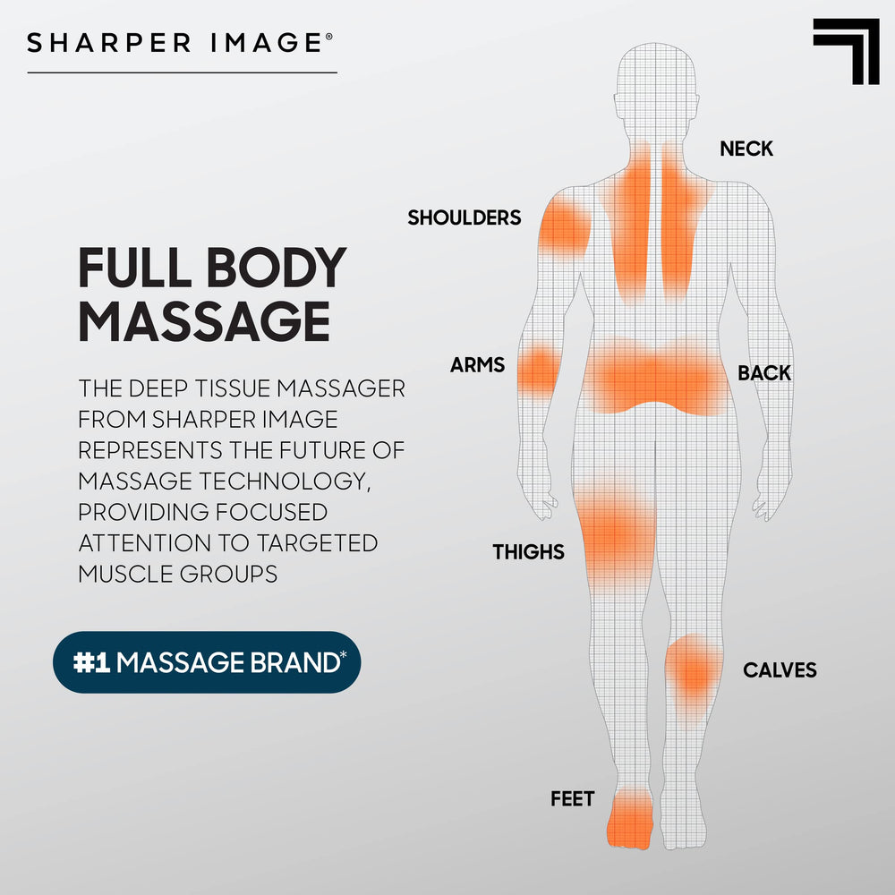 Sharper Image Powerboost Pro+ quiet motor label ensures peaceful use during routines.