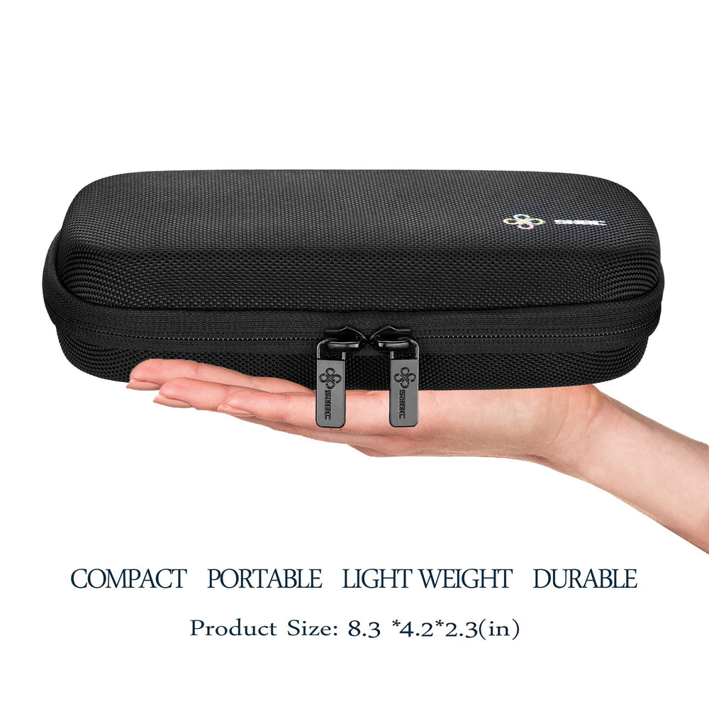 Slim, backpack-friendly SHBC case fits easily without adding bulk.