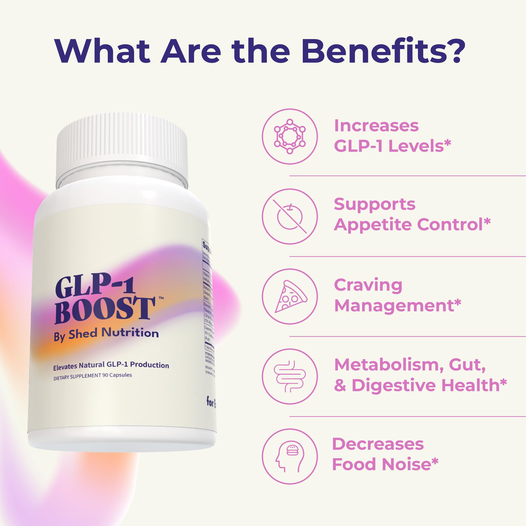 Shed Nutrition GLP-1 Boost bottle back detailing simple pre-meal dosing.