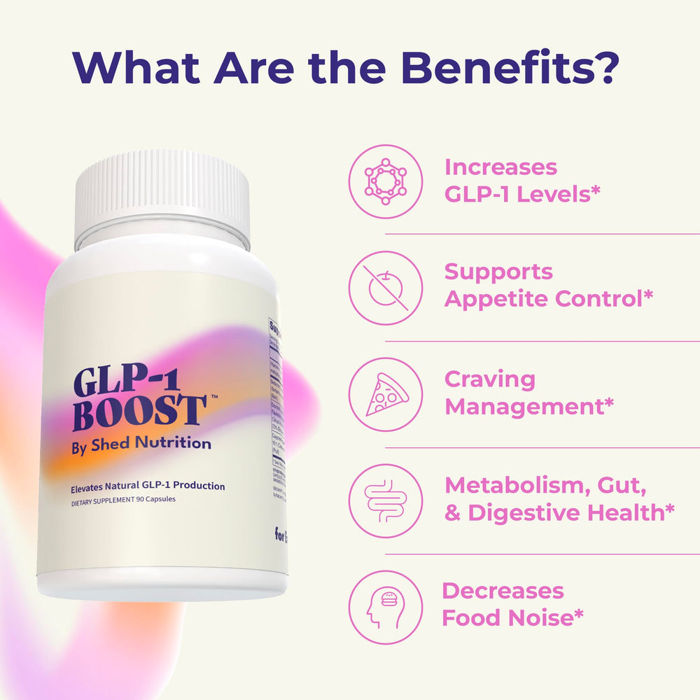 Shed Nutrition GLP-1 Boost bottle back detailing simple pre-meal dosing.