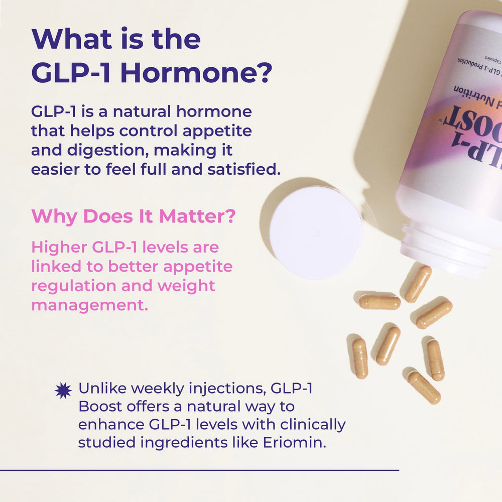 Close-up of GLP-1 Boost capsules highlighting simple 3-times-daily dosing.