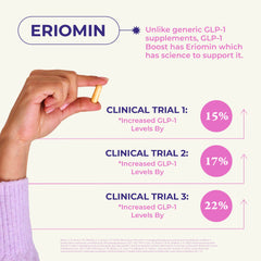 Pouring GLP-1 Boost capsules into hand demonstrates quick pre-meal intake.