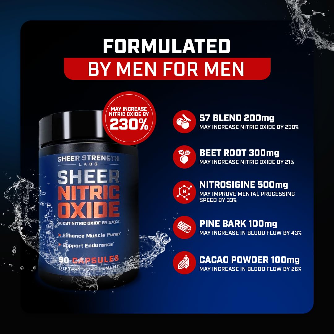 Close-up of Nitric Oxide capsules ready for daily use