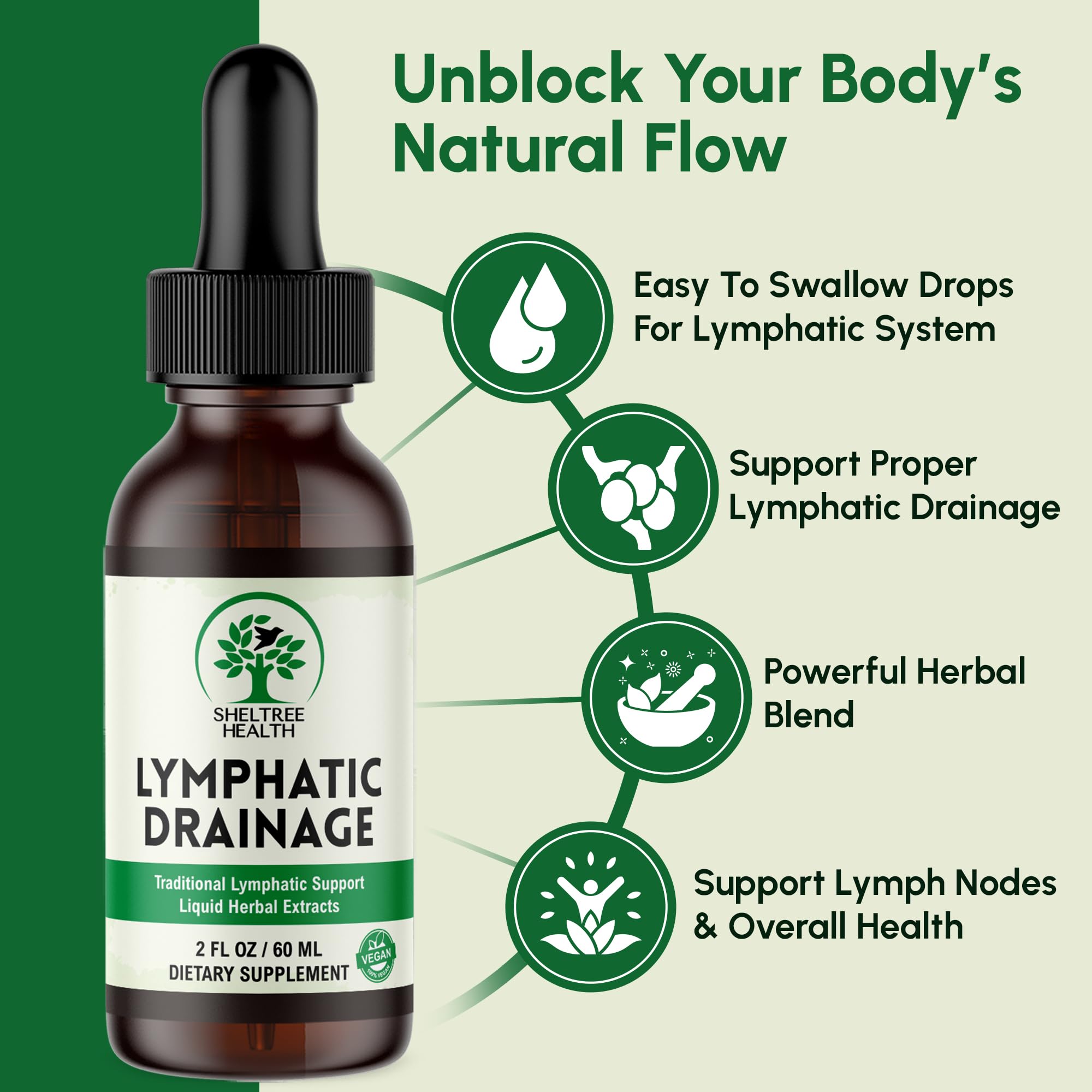 SHELTREE HEALTH Lymphatic Drainage Drops ingredient cleavers close-up highlights natural components