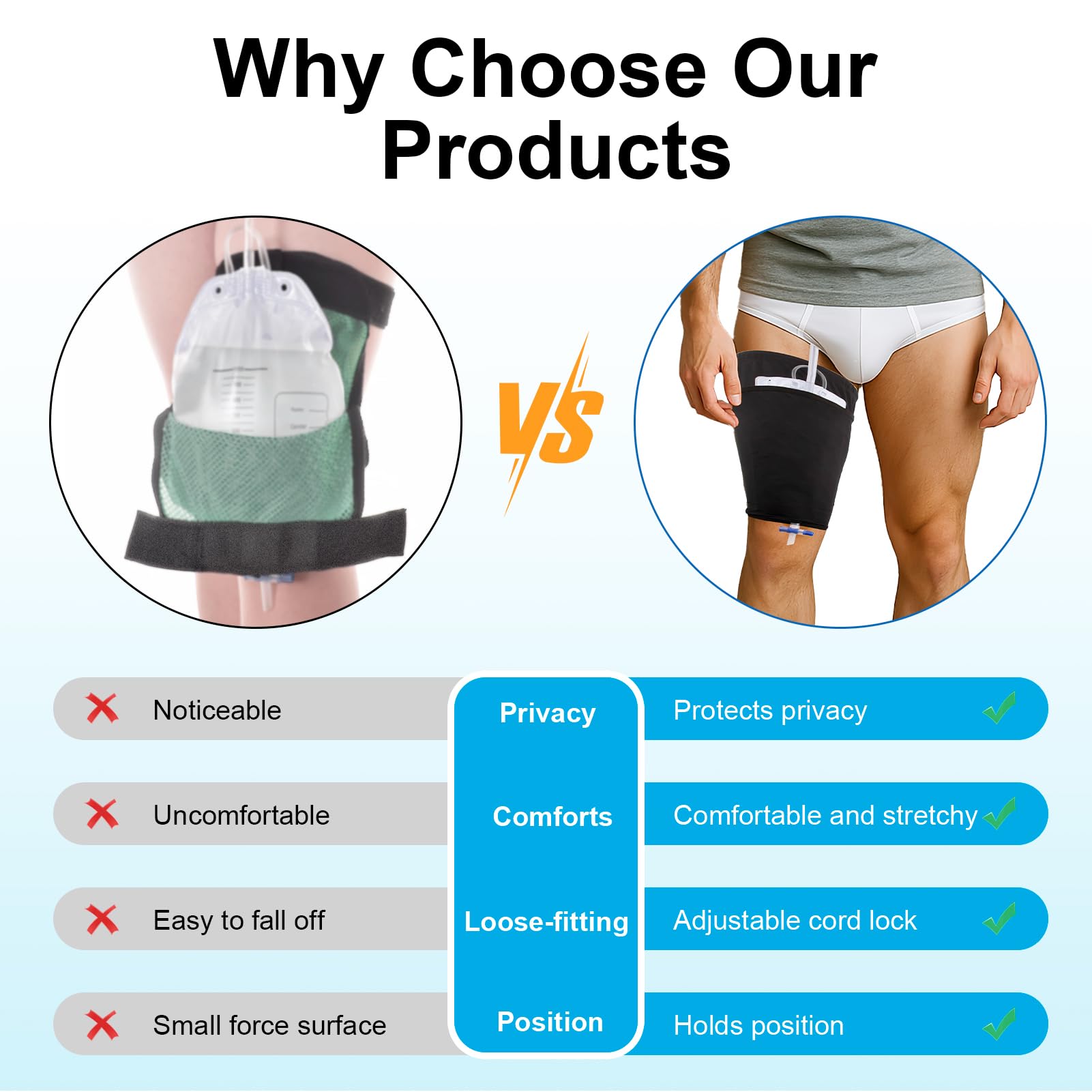 SHFGYG catheter leg bag holder quick-lock design stabilizes the bag