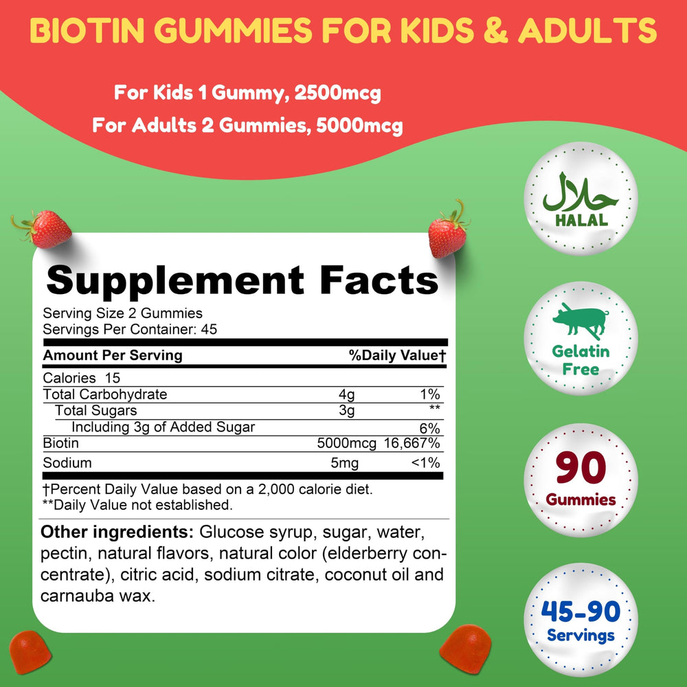 SHIFAA NUTRITION biotin gummies strawberry flavor close-up shows enjoyable daily chew