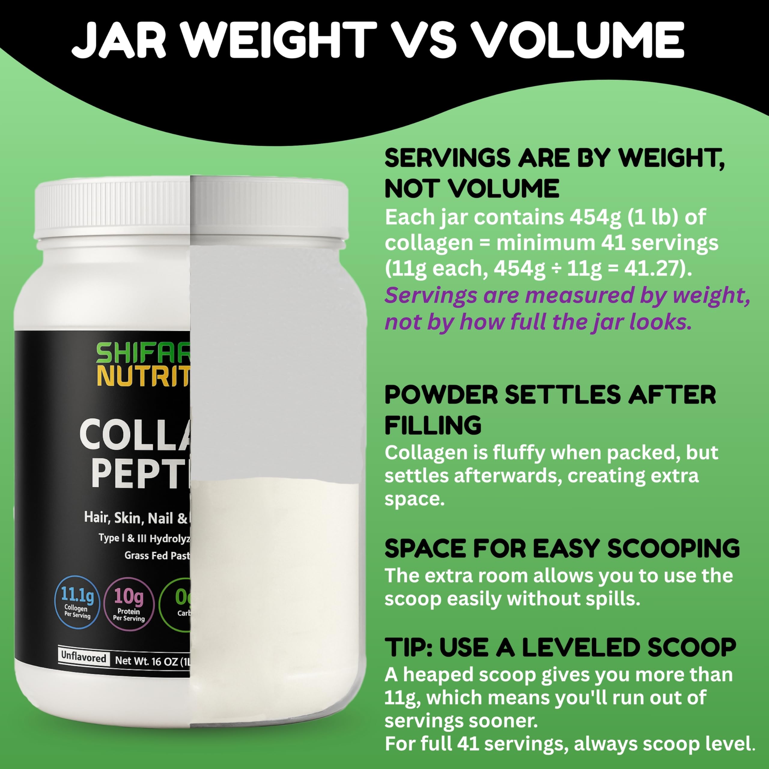 SHIFAA NUTRITION keto & paleo-friendly collagen for low-carb living.