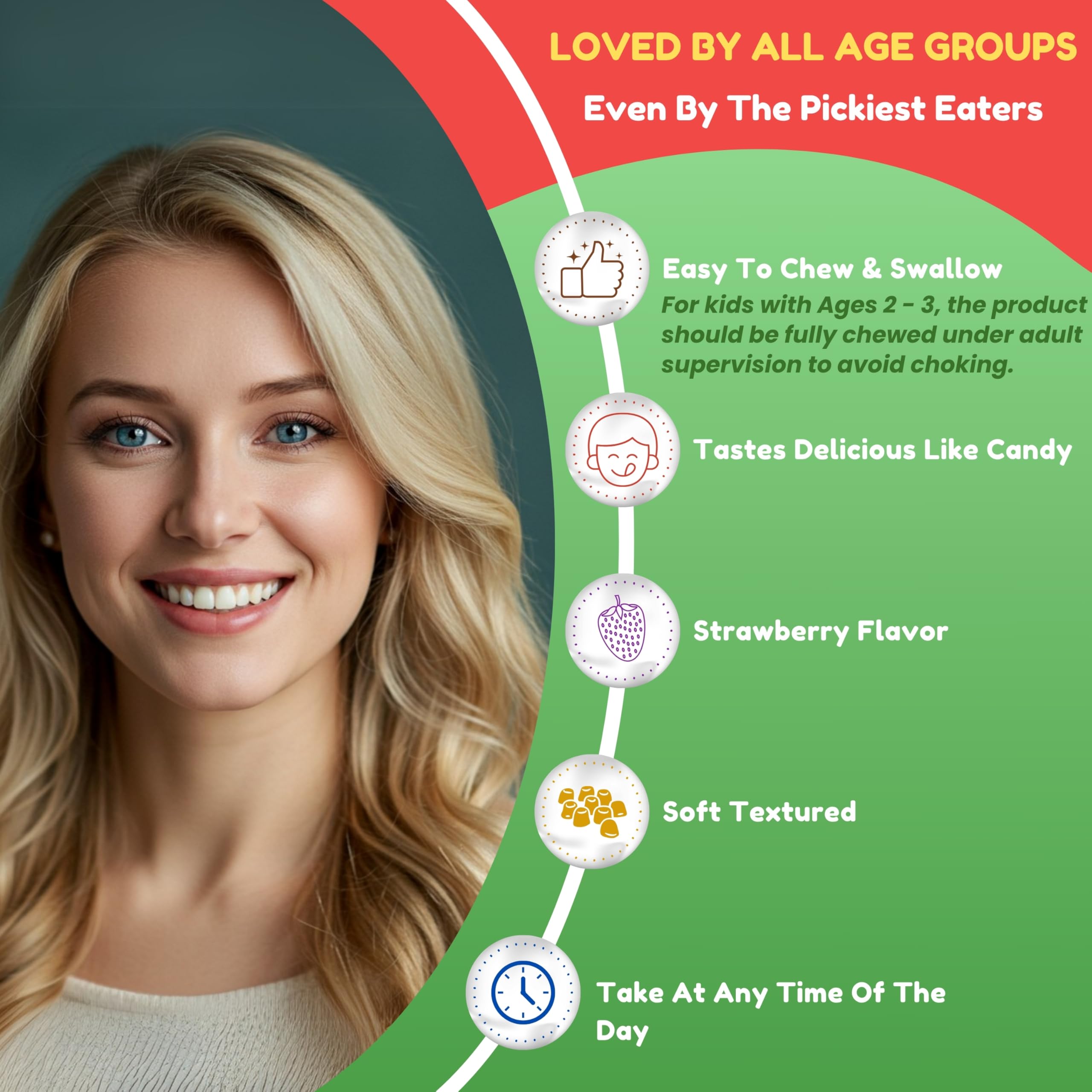 SHIFAA NUTRITION gummy production label notes USA-made facility for quality control