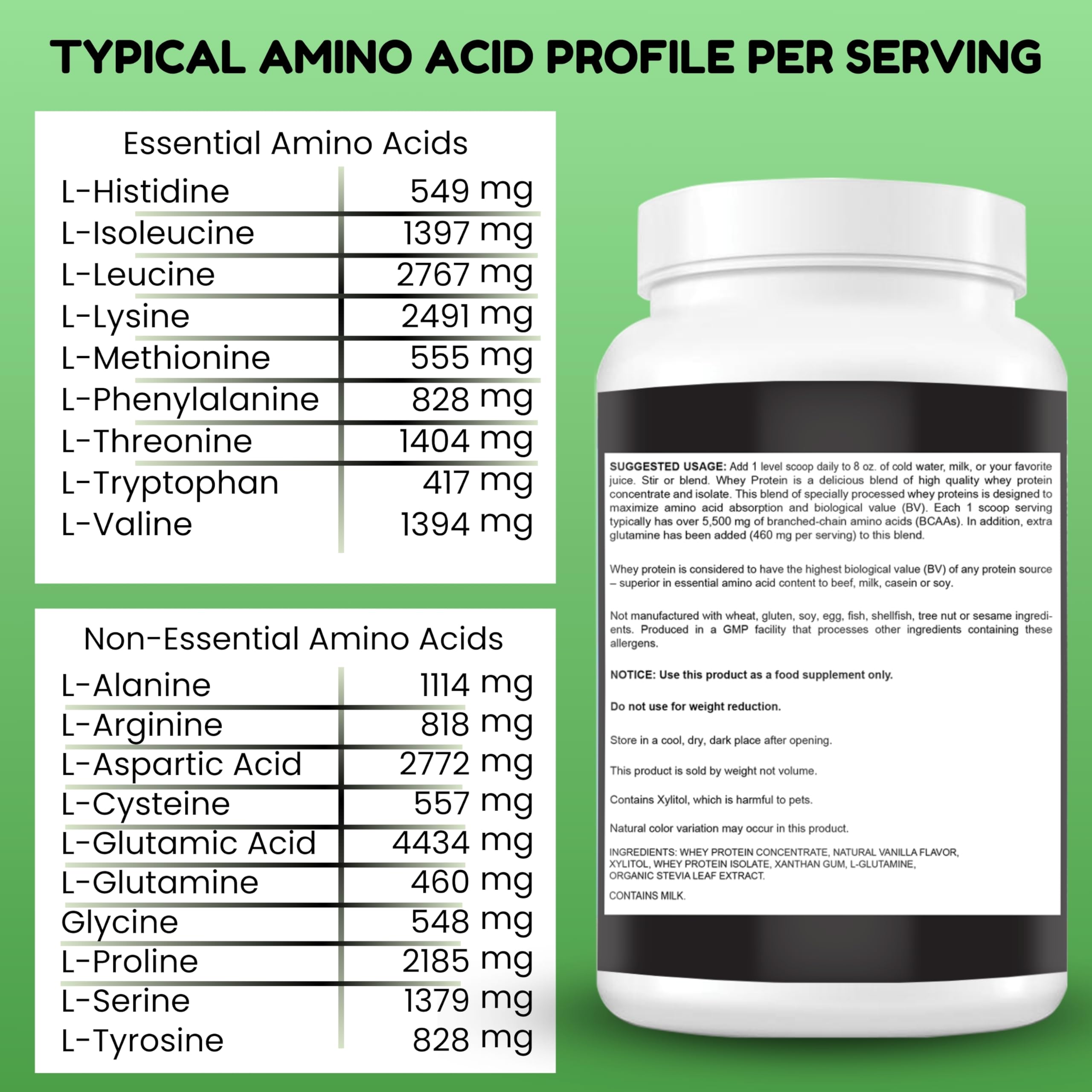 SHIFAA NUTRITION USA-made GMP badge on the tub for trusted quality