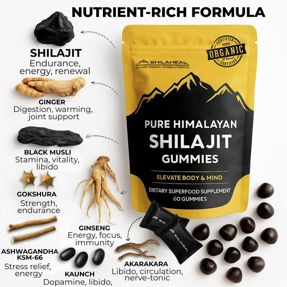 Packaging of SHILAHEAL Shilajit Gummies reveals 85+ minerals