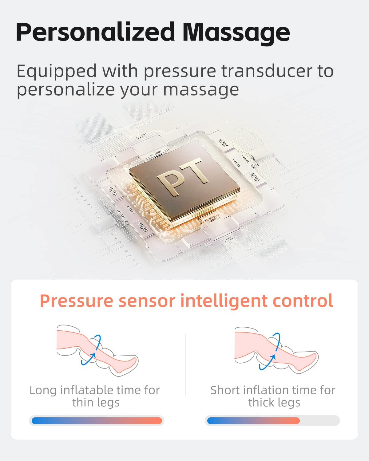 SHINE WELL leg massager twelve-air-chambers system enables personalized compression.