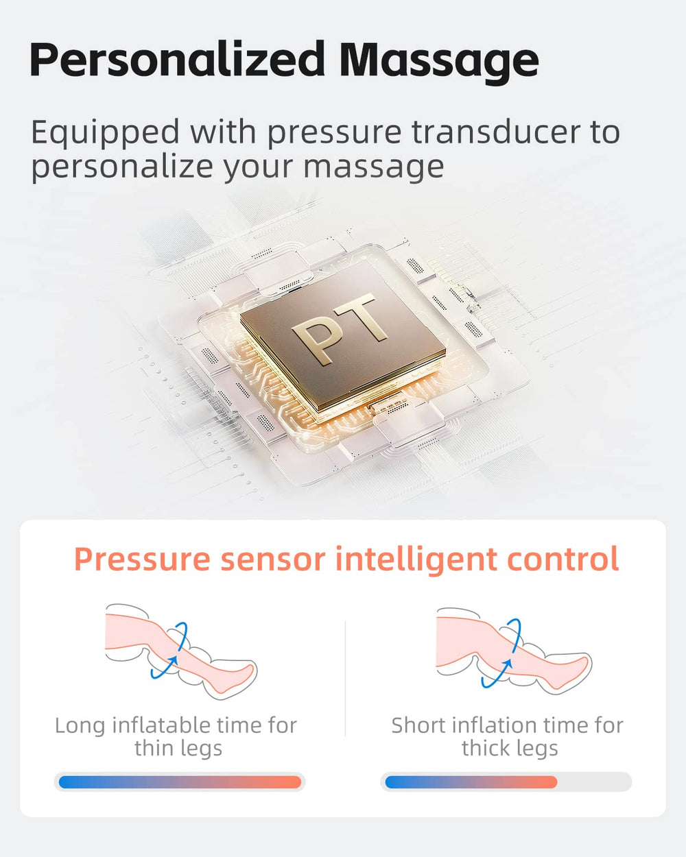 SHINE WELL leg massager twelve-air-chambers system enables personalized compression.