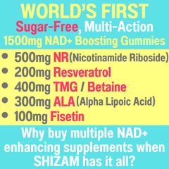SHIZAM NAD+ Gummies ingredient panel highlighting NR and active compounds for daily use
