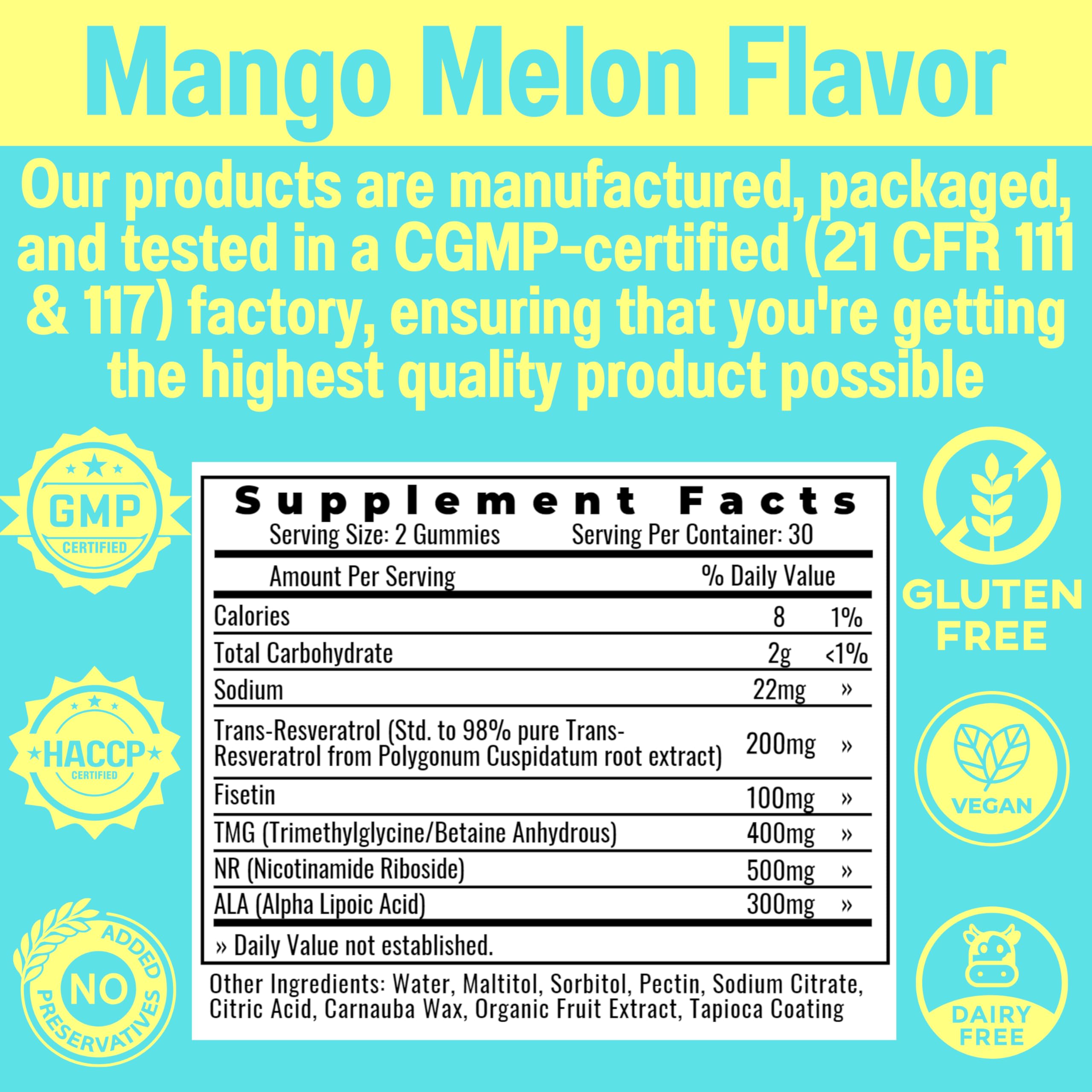 SHIZAM NAD+ Gummies mango-melon flavor close-up promoting a tasty sugar-free option