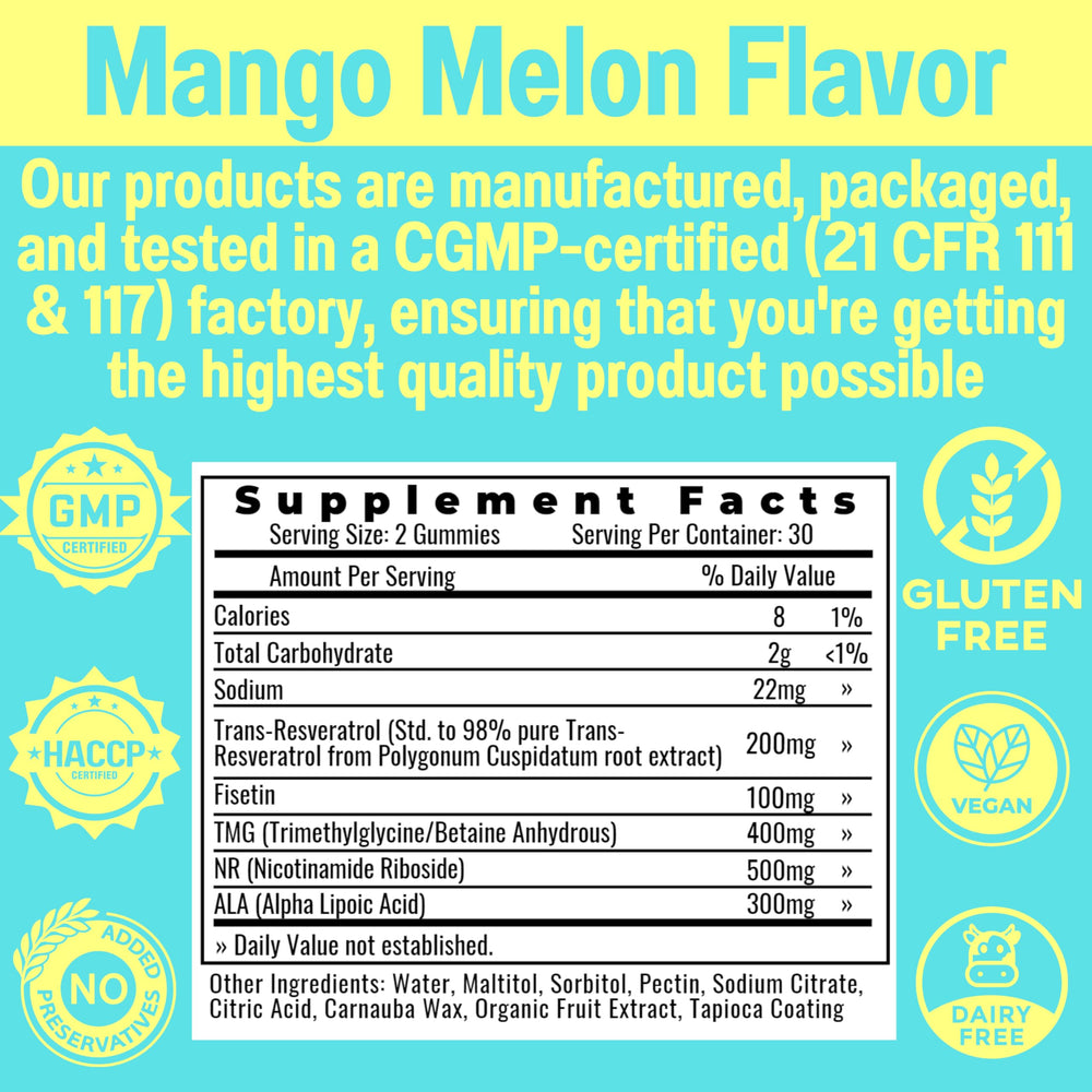 SHIZAM NAD+ Gummies mango-melon flavor close-up promoting a tasty sugar-free option