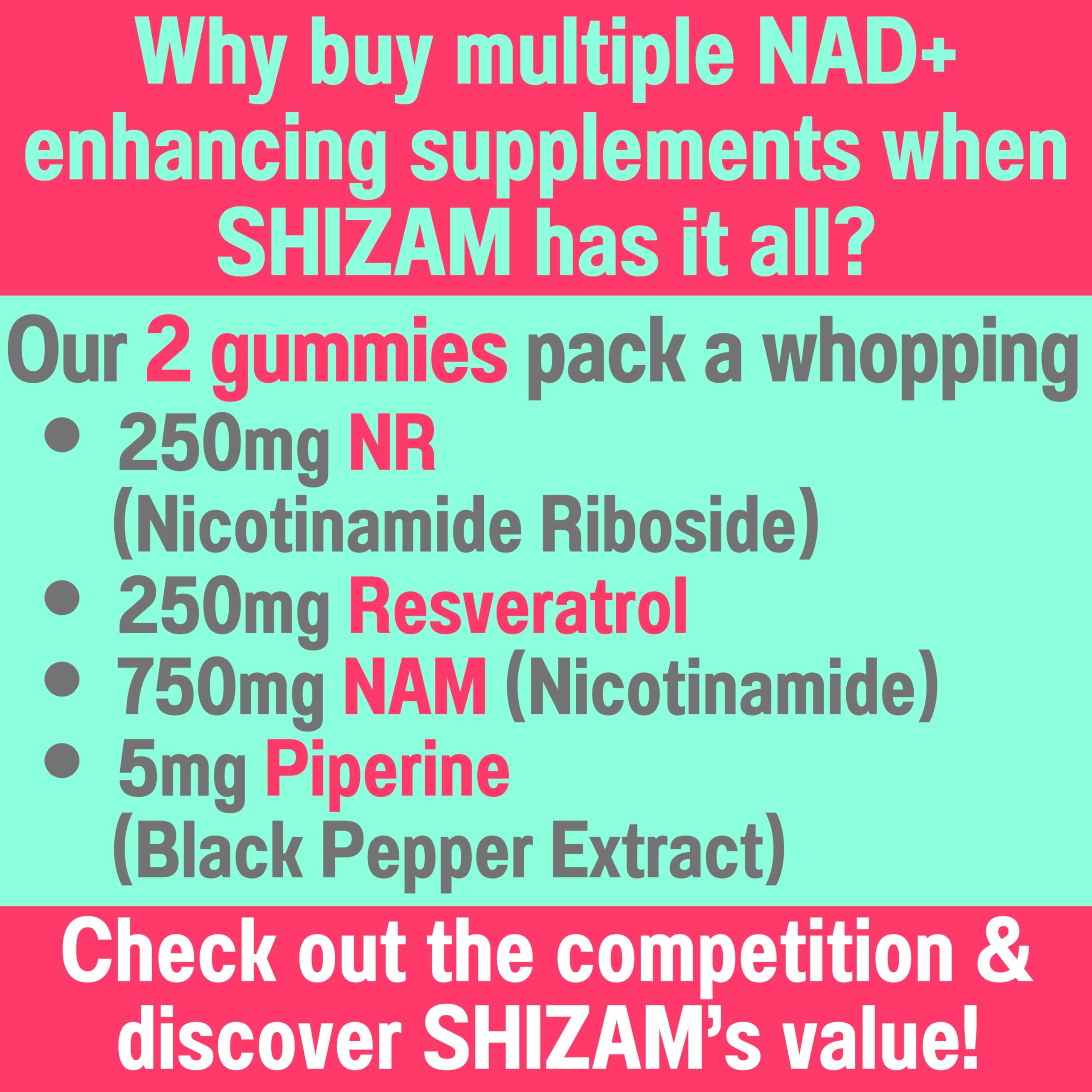 SHIZAM NR NAM gummies bottle closeup highlighting flavor and potency.