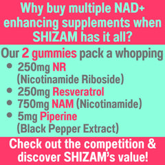 SHIZAM NR NAM gummies bottle closeup highlighting flavor and potency.