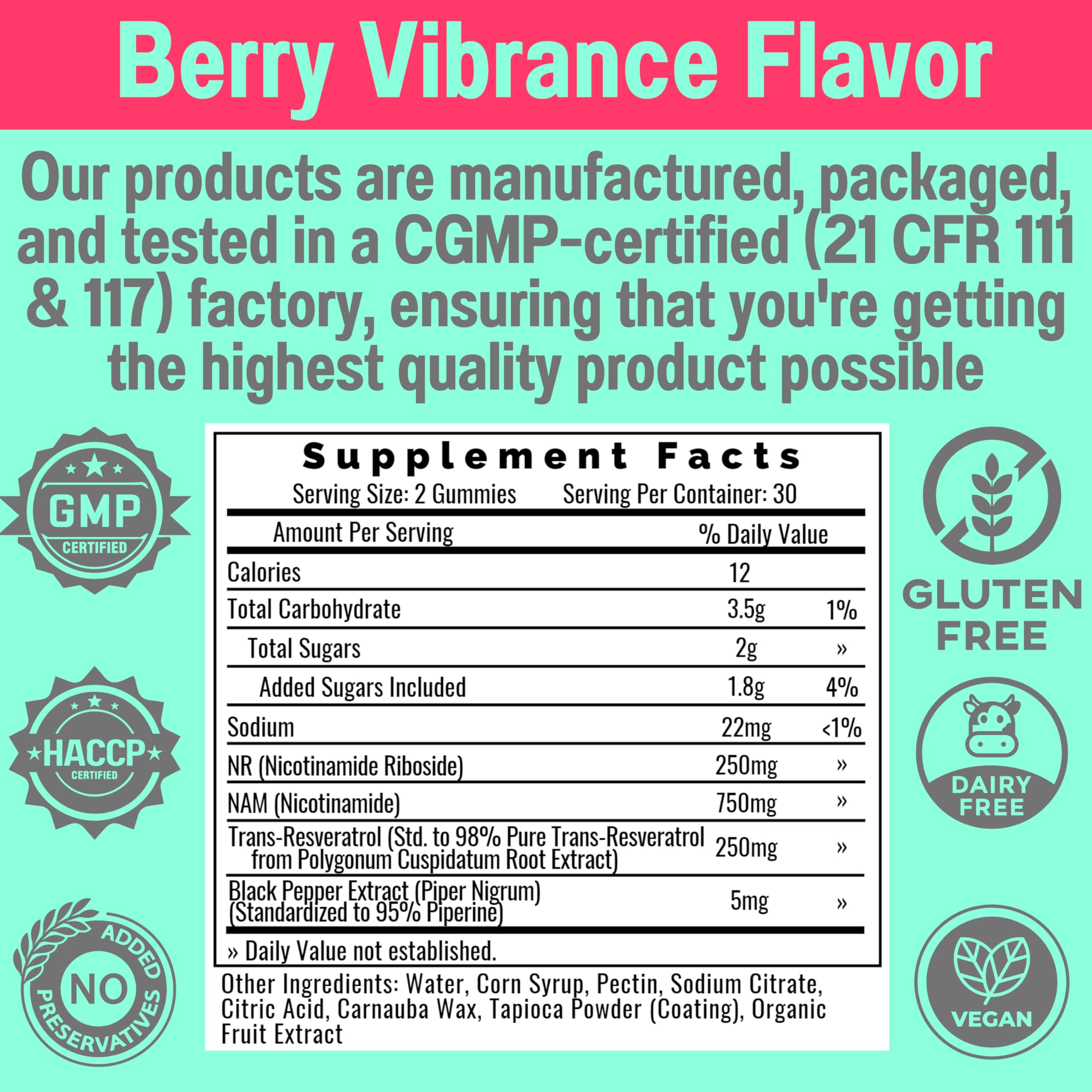 SHIZAM CGMP manufacturing label signals quality and safety.