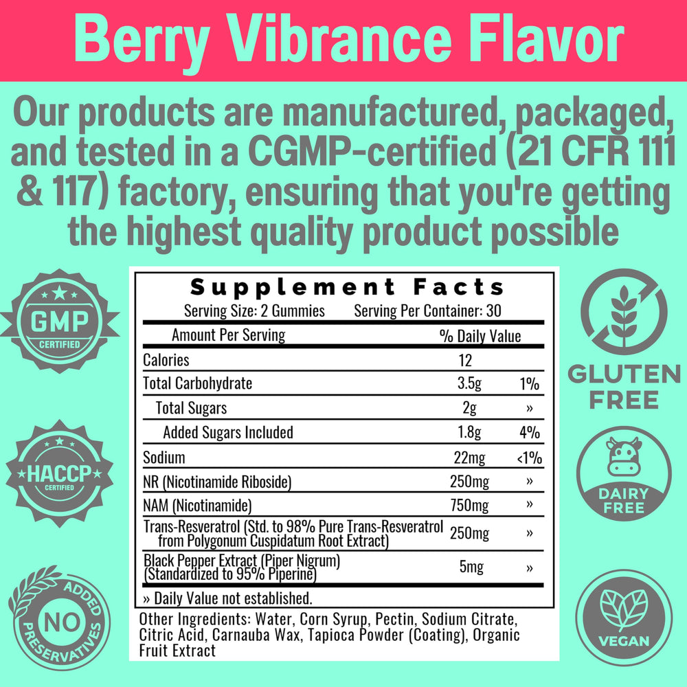 SHIZAM CGMP manufacturing label signals quality and safety.