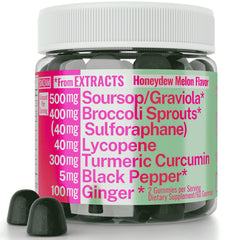 SHIZAM Soursop Graviola Gummies bottle for daily vitality and flavorful supplementation.