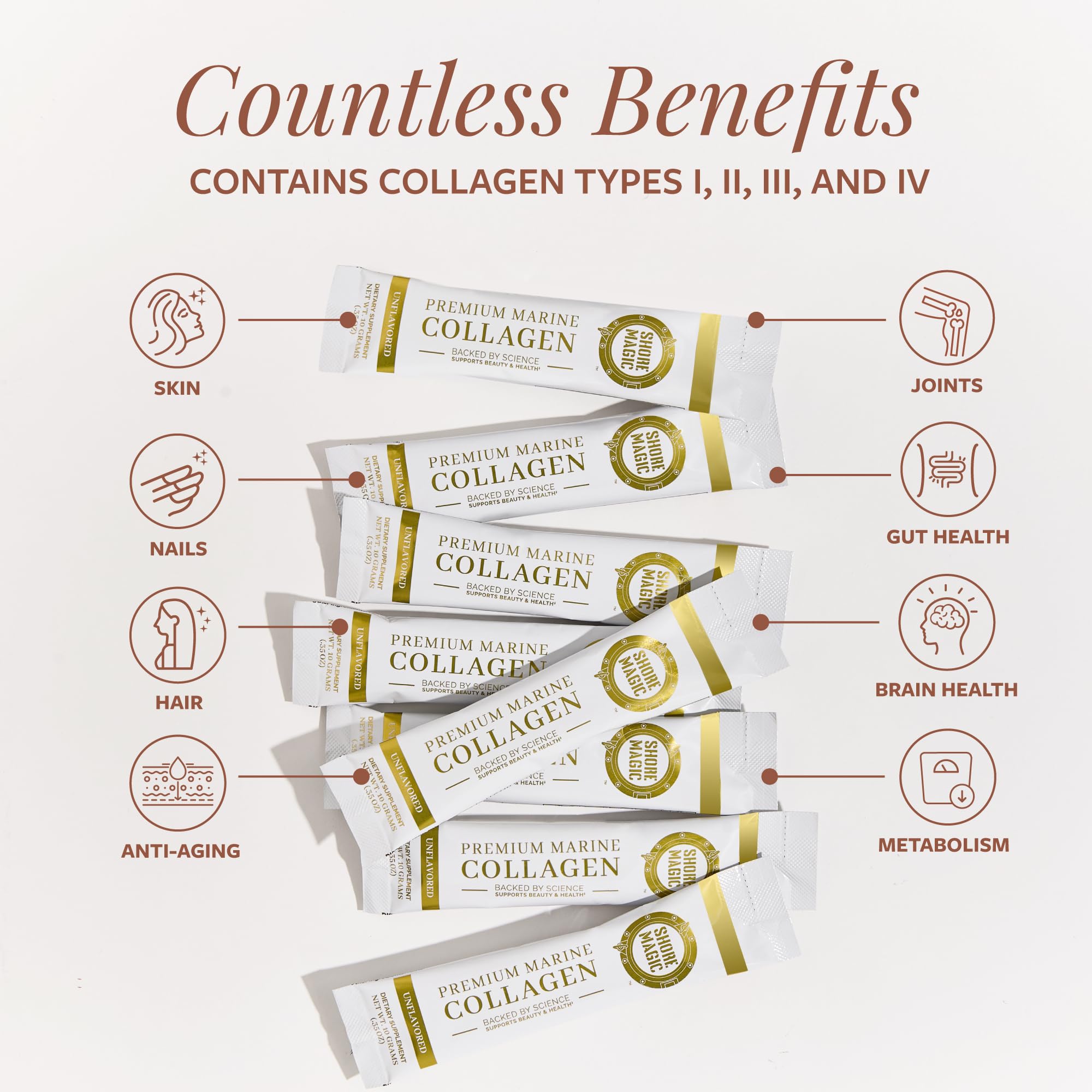Shore Magic Premium Marine Collagen skin hair nails support option for beauty and mobility