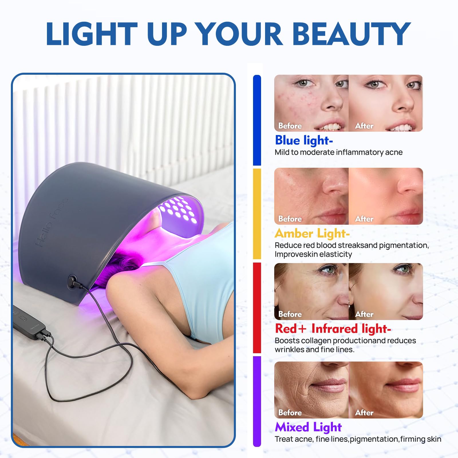 Shquanfuya extension belt attachment expands facial and body placement options.