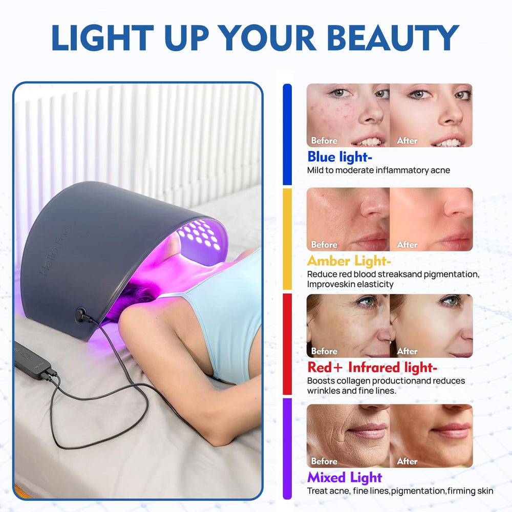 Shquanfuya extension belt attachment expands facial and body placement options.
