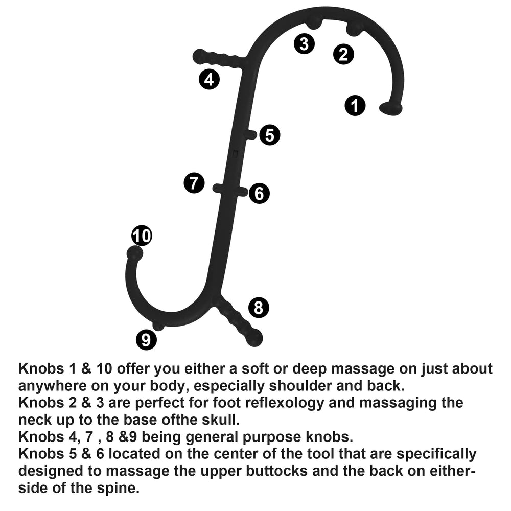 Shrdaepe back-area use on shoulders or upper back.