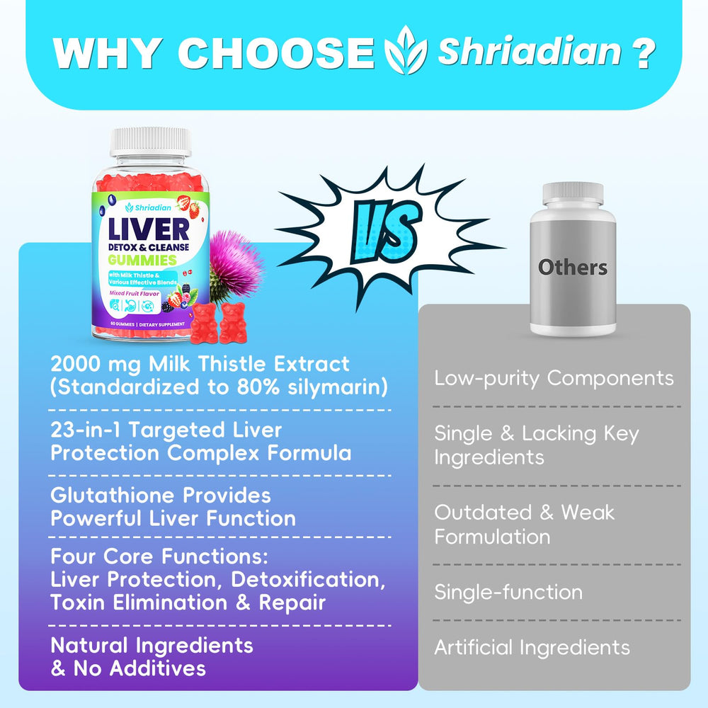 Shriadian Liver Detox Gummies beet root element hints at digestion benefits