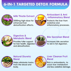 Shriadian Liver Detox Gummies daily use with two gummies