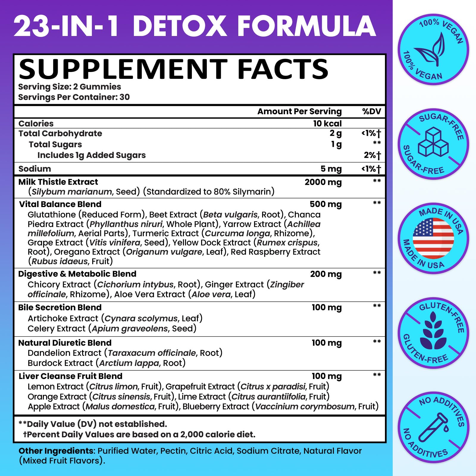 Shriadian Liver Detox Gummies ingredients glass highlights 23-in-1 detox blend
