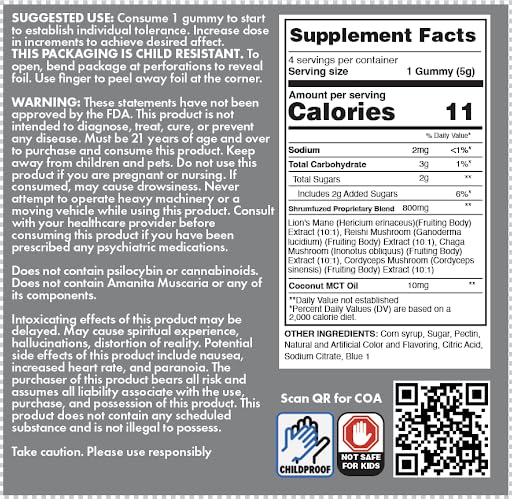 Shrumfuzed nootropic gummy pear flavor close-up for daily ritual appeal