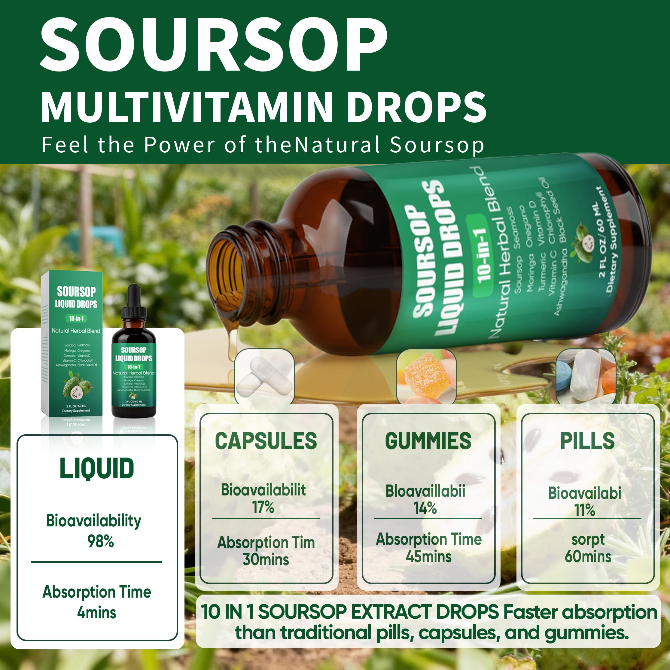 Shwfhi Soursop 10-in-1 bottle with gluten-free vegan non-GMO label.