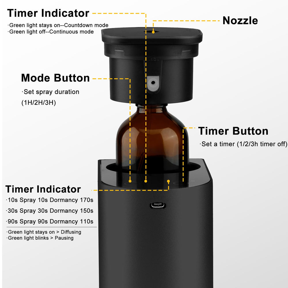 SHXMZS rechargeable 4000mAh battery diffuser ready for cordless use in office