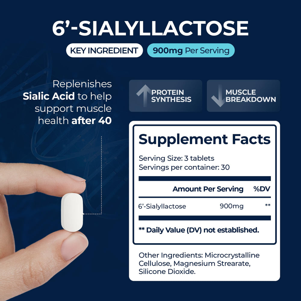 Close-up of a SIALLAC tablet highlighting muscle support