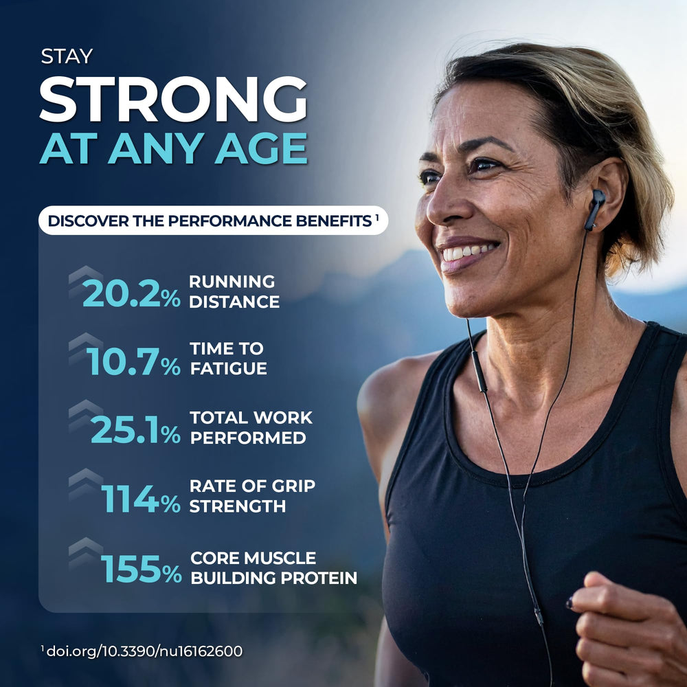 SIALLAC Muscle Health label indicating US-made supplement