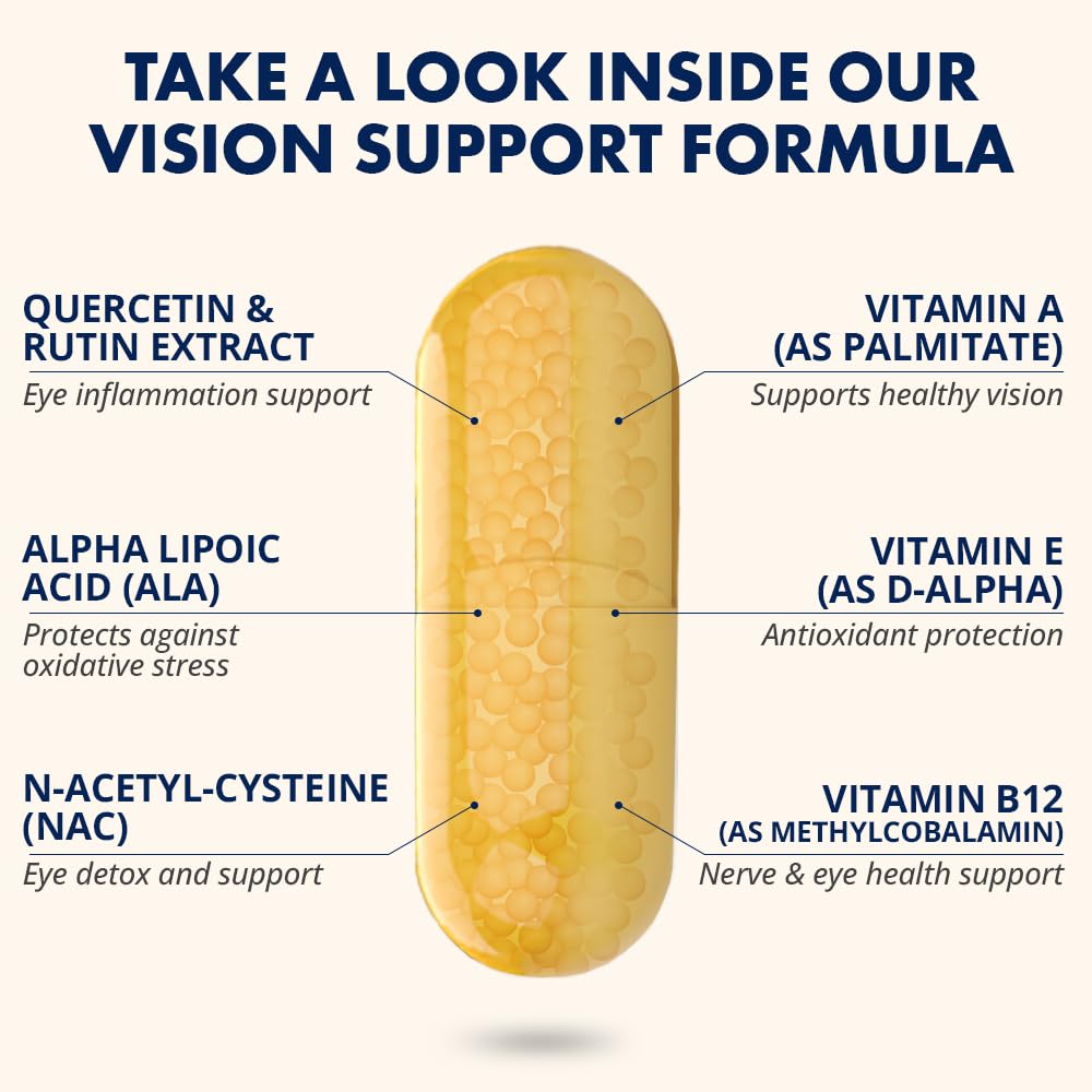 SightCare macular health formula bottle conveys reliable daily eye support.