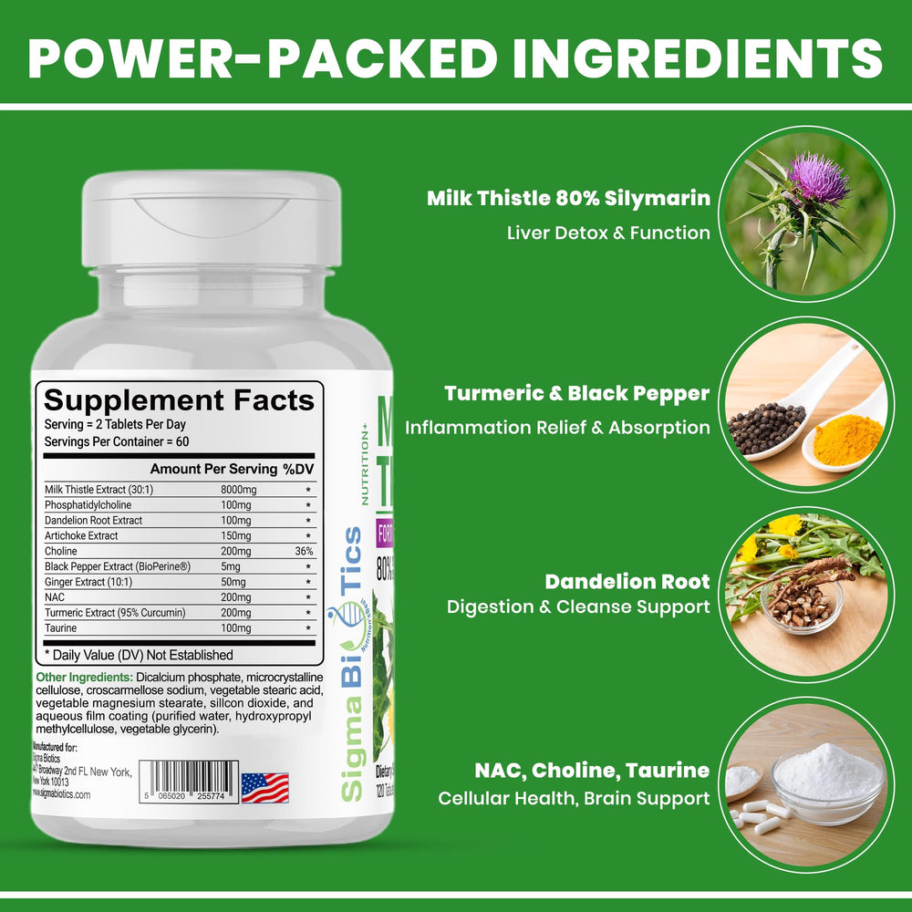 SigmaBiotics Milk Thistle label details emphasize 80% silymarin potency.