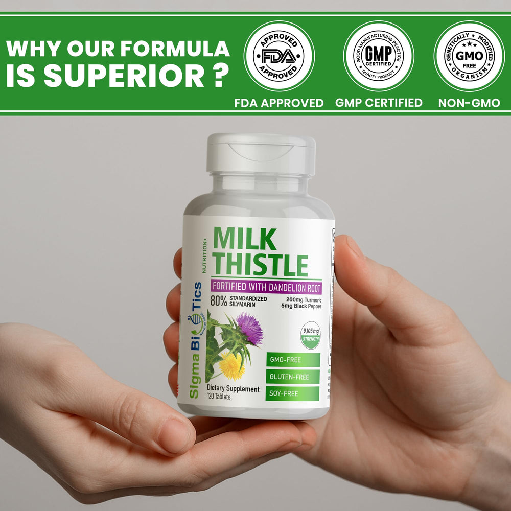 SigmaBiotics Milk Thistle tablets bottle displays 120-count supply.