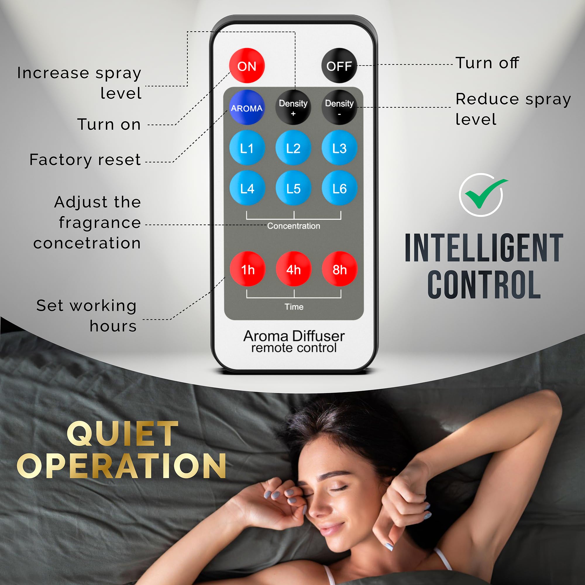 Signature Scents luxury diffuser top view in black, compact silhouette for discreet placement.