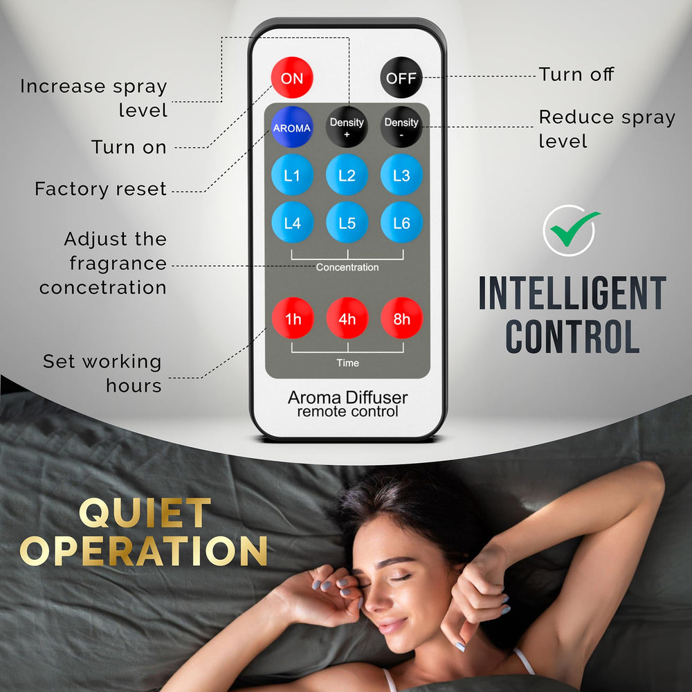 Signature Scents luxury diffuser top view in black, compact silhouette for discreet placement.