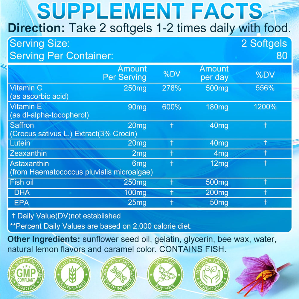 Signilife AREDS2+ capsules close-up showing softgels for daily use