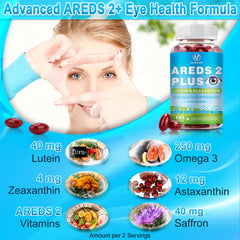 Signilife lutein and zeaxanthin softgels highlighting macular support